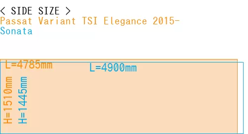 #Passat Variant TSI Elegance 2015- + Sonata